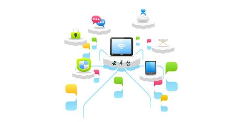 超越傳統軟件開發模式 吉林28星獨有技術異軍突起