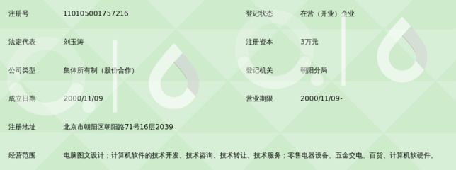 時(shí)創(chuàng)科技 以創(chuàng)新驅(qū)動(dòng)發(fā)展，北京時(shí)創(chuàng)精典科技發(fā)展中心的成長之路